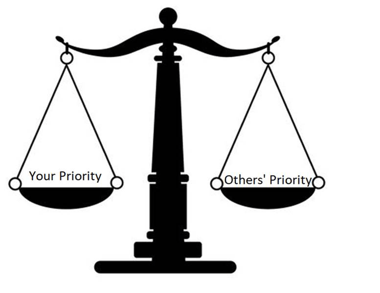 Balancing your shoulds